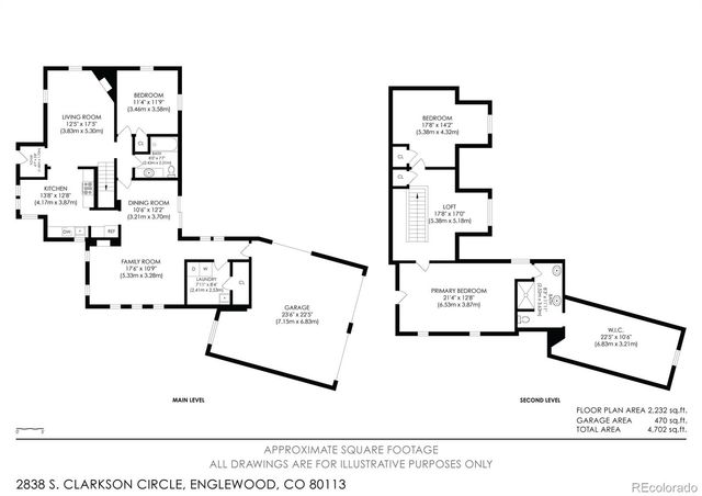 2838 S Clarkson Circle, Englewood, CO 80113