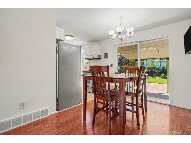 3046 S Alton Ct, Denver, CO 80231