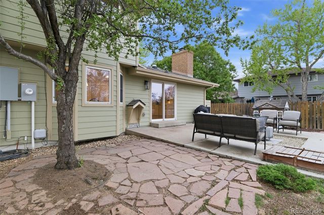 4179 E Peakview Circle, Centennial, CO 80121