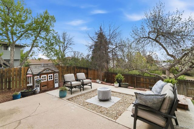 4179 E Peakview Circle, Centennial, CO 80121