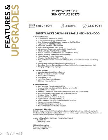 23239 N 121ST Drive, Sun City, AZ 85373