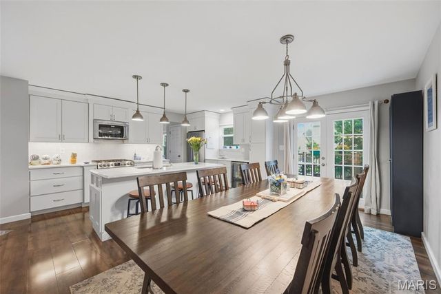 1014 Maywood Drive, Eureka, MO 63025