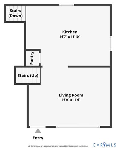 702 Old Town Dr, Colonial Heights, VA 23834