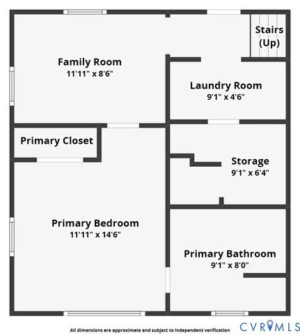 702 Old Town Dr, Colonial Heights, VA 23834