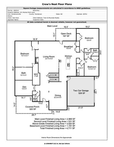 201 Skytop Farm Lane, Hendersonville, NC 28791