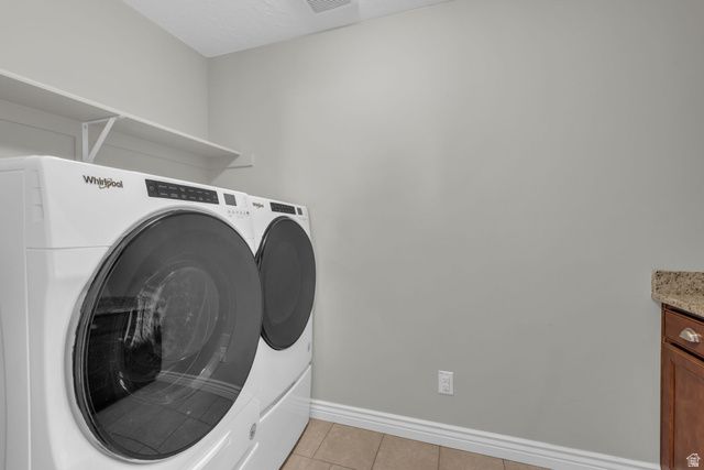 7427 S WOOD FARMS DR, West Jordan, UT 84084