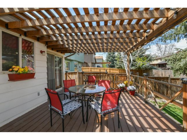 351 E 41st Ct, Loveland, CO 80538