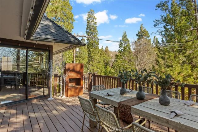 27538 W Shore Road, Lake Arrowhead, CA 92352