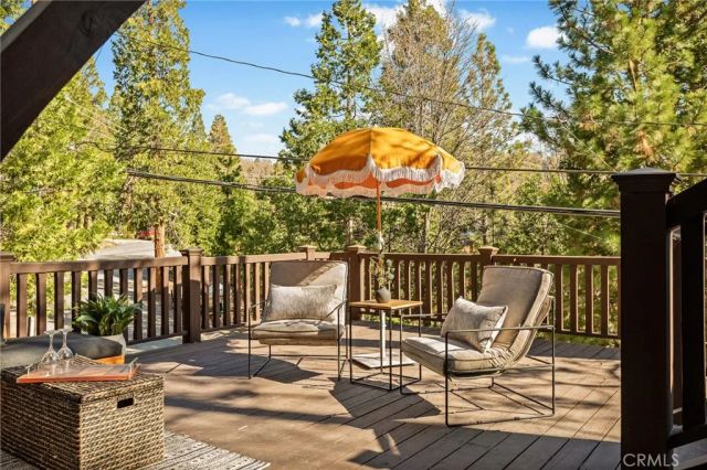 27538 W Shore Road, Lake Arrowhead, CA 92352