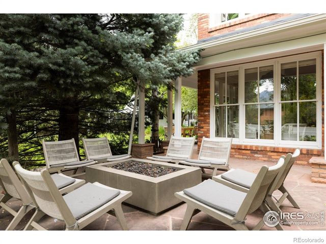 1070 Juniper Avenue, Boulder, CO 80304