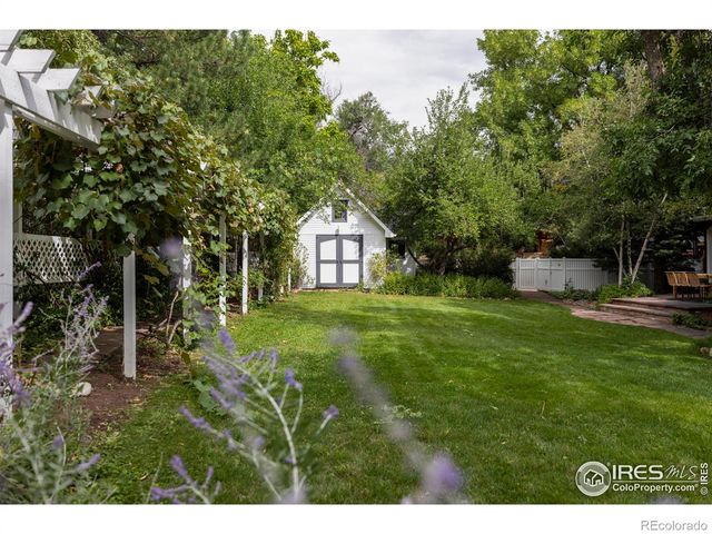 1070 Juniper Avenue, Boulder, CO 80304