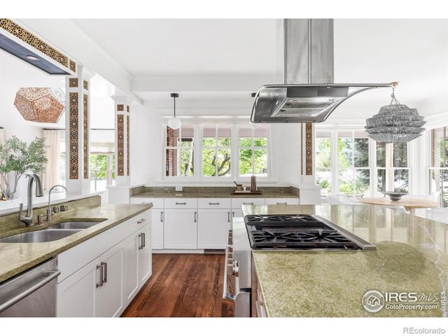 1070 Juniper Avenue, Boulder, CO 80304