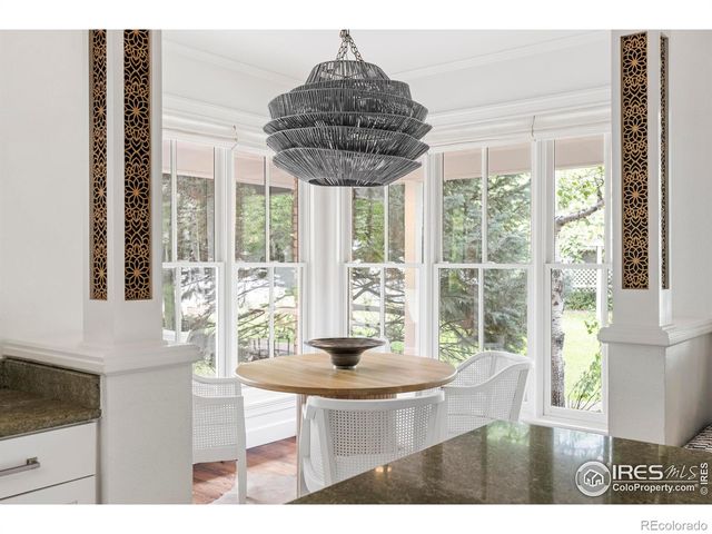 1070 Juniper Avenue, Boulder, CO 80304