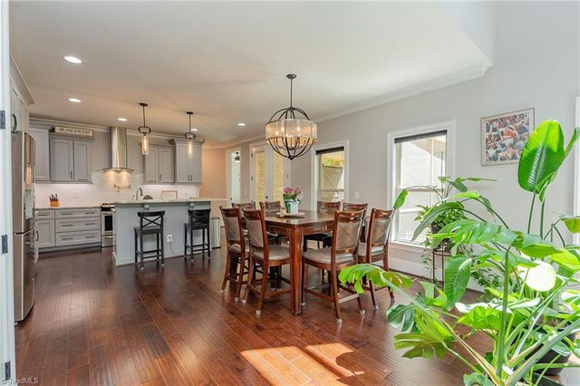 8220 Cedar Hollow Road, Greensboro, NC 27455