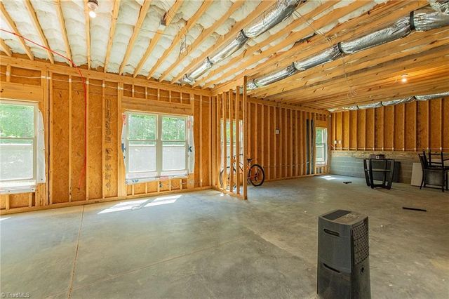 8220 Cedar Hollow Road, Greensboro, NC 27455