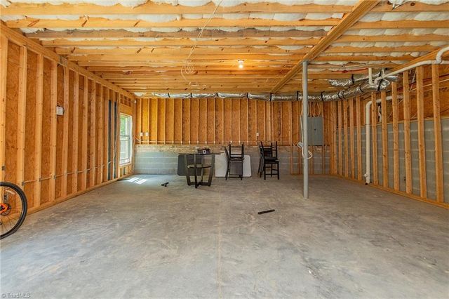 8220 Cedar Hollow Road, Greensboro, NC 27455