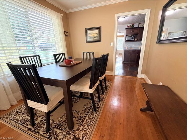 506 E Farriss Avenue, High Point, NC 27262