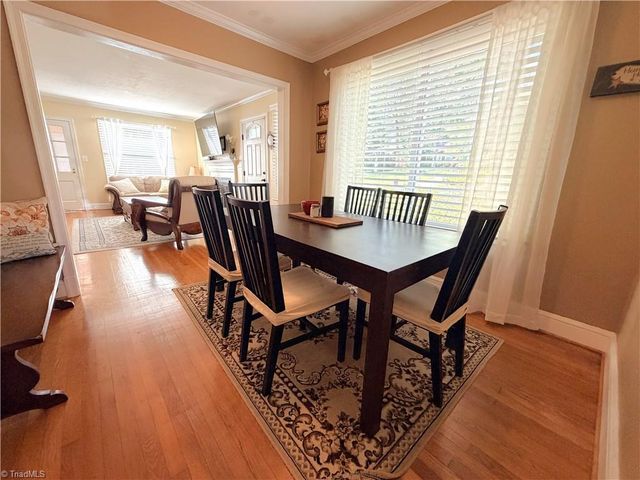 506 E Farriss Avenue, High Point, NC 27262