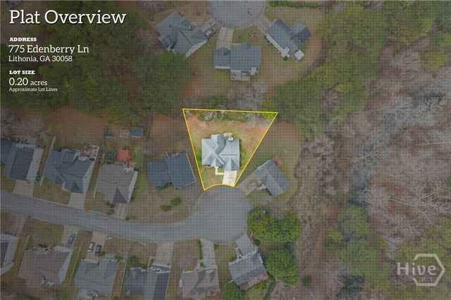 775 Edenberry Lane, Lithonia, GA 30058