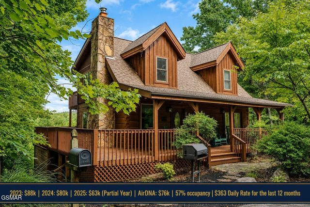 3639 Moonshine Way, Gatlinburg, TN 37738