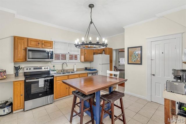 2828 59th Street, St Louis, MO 63139