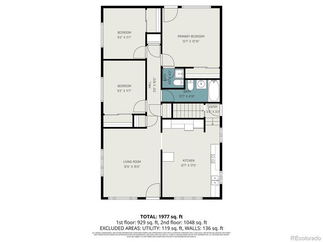 1018 S Krameria Street, Denver, CO 80224