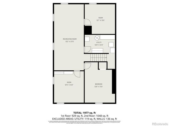 1018 S Krameria Street, Denver, CO 80224