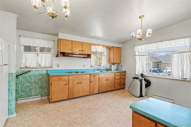 1018 S Krameria Street, Denver, CO 80224