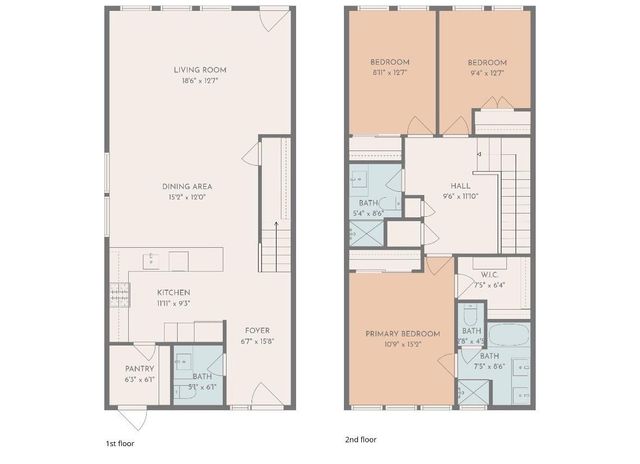 3422 Elser Street, Houston, TX 77009