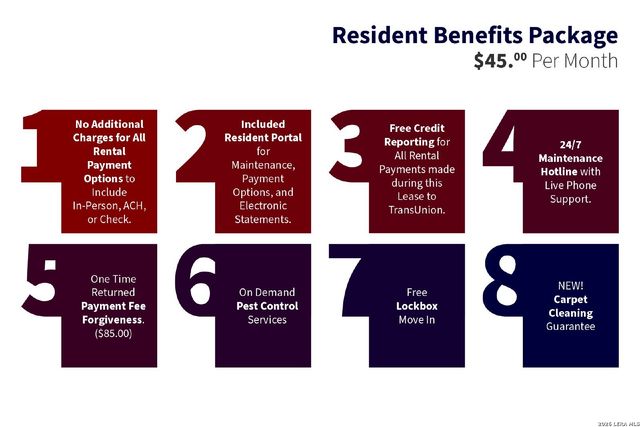 7750 crooked road, San Antonio, TX 78254