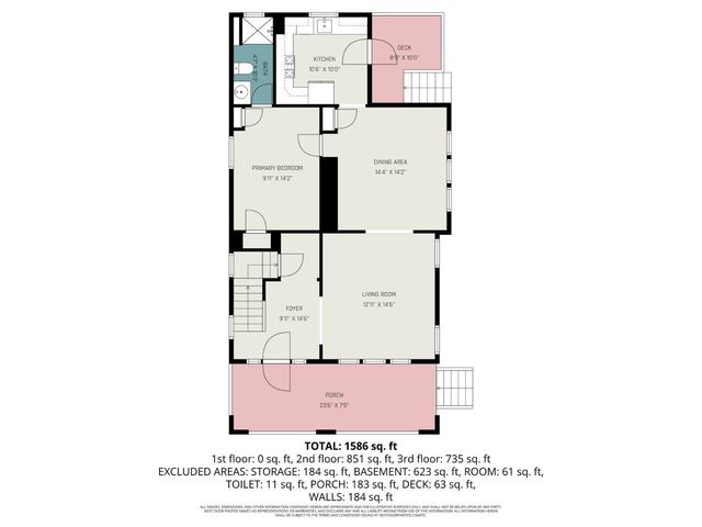 3519 Mchenry Avenue, Cincinnati, OH 45225