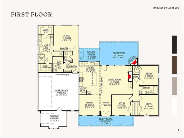 4501 Cottonwood RD, Wimberley, TX 78676