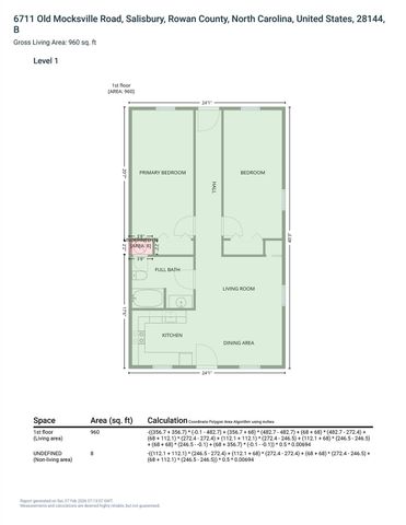 6711 Old Mocksville Road, Salisbury, NC 28144