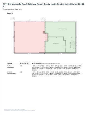 6711 Old Mocksville Road, Salisbury, NC 28144