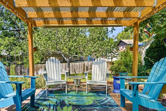 2927 S Stuart Street, Denver, CO 80236