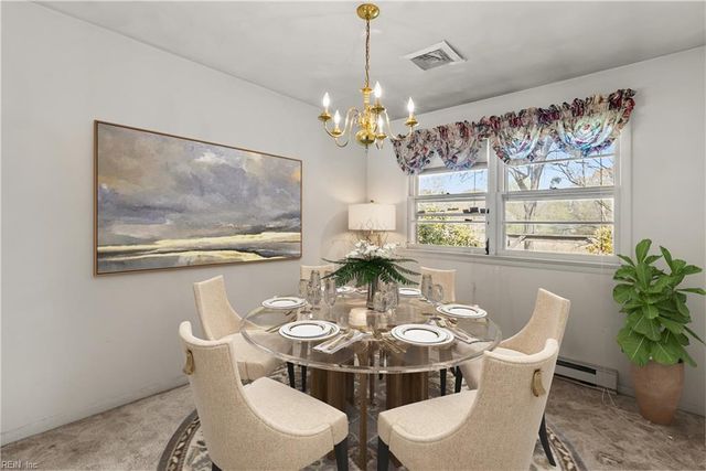 2445 Lindbergh AVE, Chesapeake, VA 23325