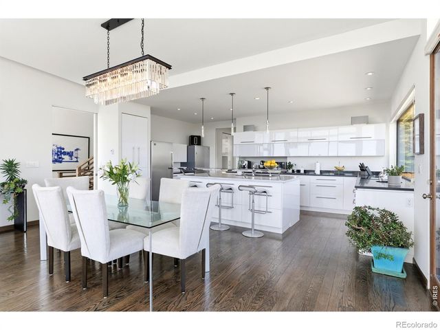 660 S Peak Road, Boulder, CO 80302