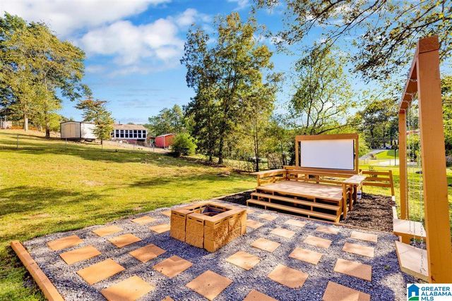 3012 WORTHINGTON PLACE, Birmingham, AL 35215