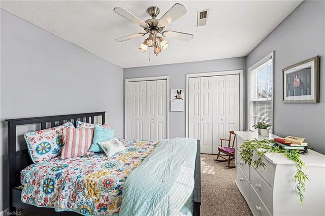 3608 Two Oaks Drive, Greensboro, NC 27410