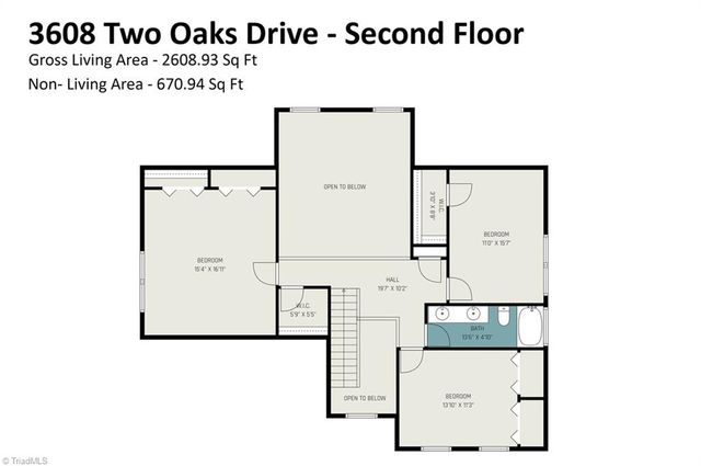 3608 Two Oaks Drive, Greensboro, NC 27410