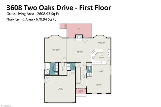 3608 Two Oaks Drive, Greensboro, NC 27410