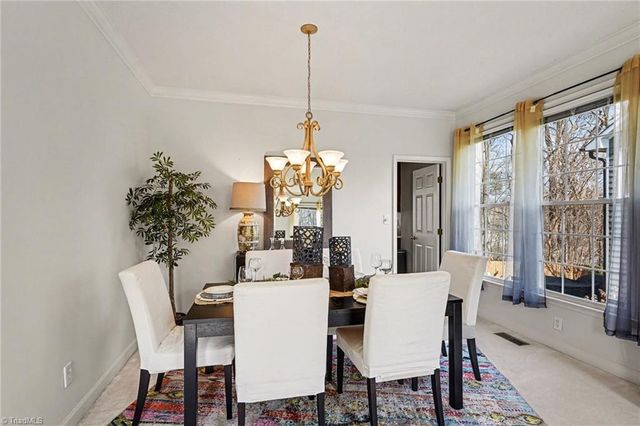 3608 Two Oaks Drive, Greensboro, NC 27410