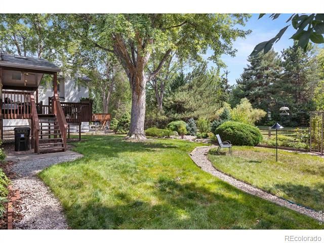 7368 Dry Creek Road, Niwot, CO 80503
