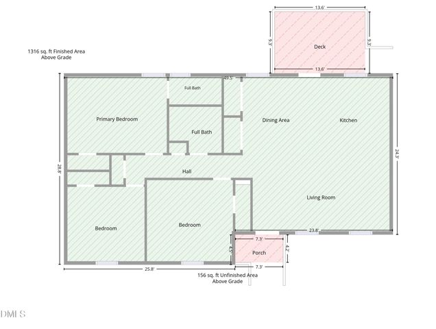 108 N Glendale Drive, Rocky Mount, NC 27801