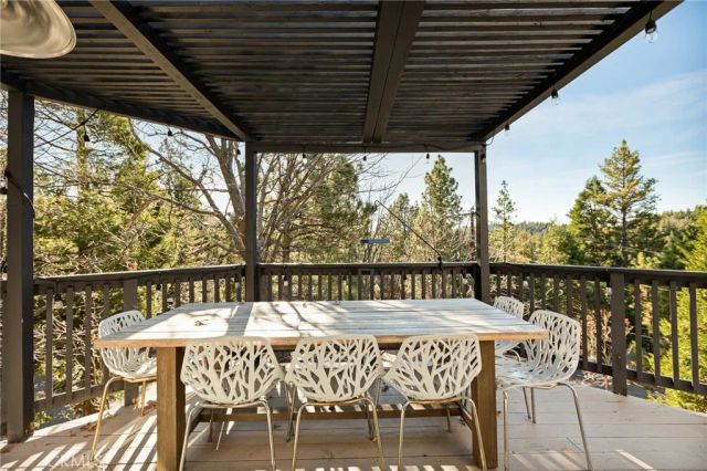 788 Crown, Lake Arrowhead, CA 92352