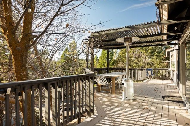 788 Crown, Lake Arrowhead, CA 92352
