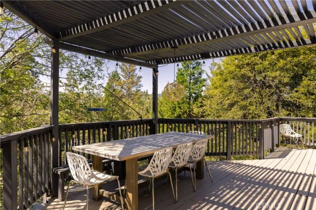 788 Crown, Lake Arrowhead, CA 92352