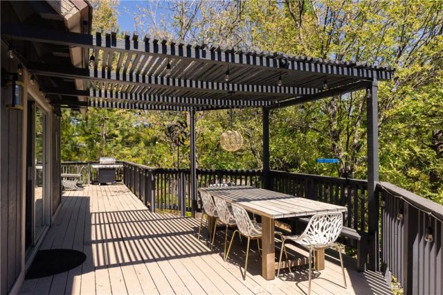 788 Crown, Lake Arrowhead, CA 92352