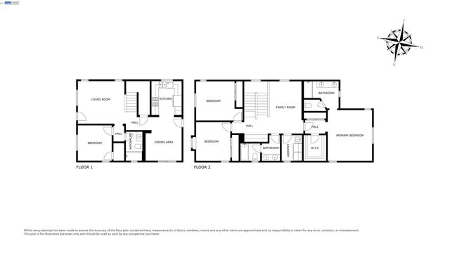 2930 Kobio Dr, Concord, CA 94519