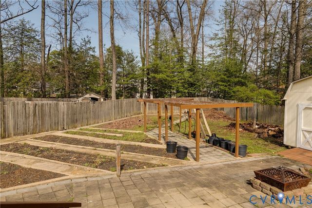 9604 Meredith Woods Ct, Glen Allen, VA 23060